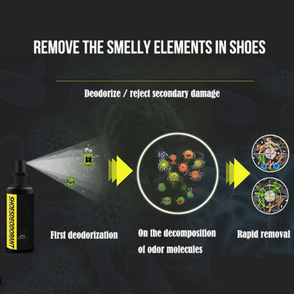 Footwear deodorant - Image 4