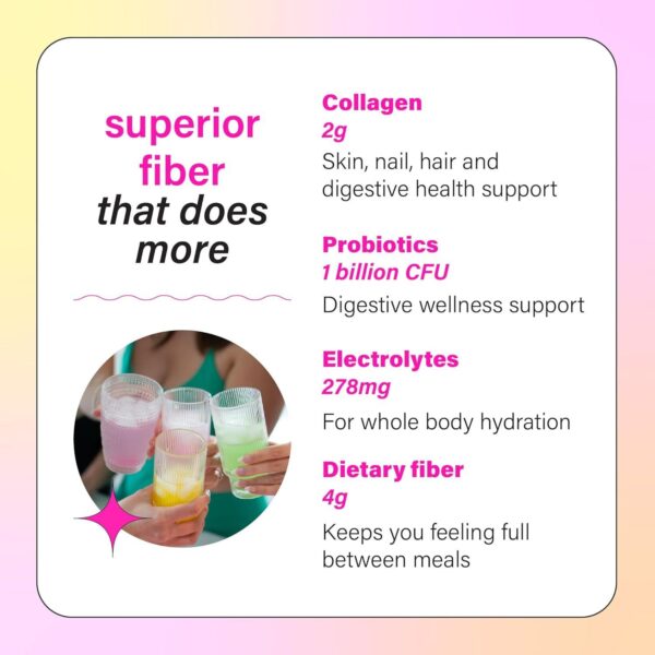 Cellulose Probiotic Powder Powder - Image 4
